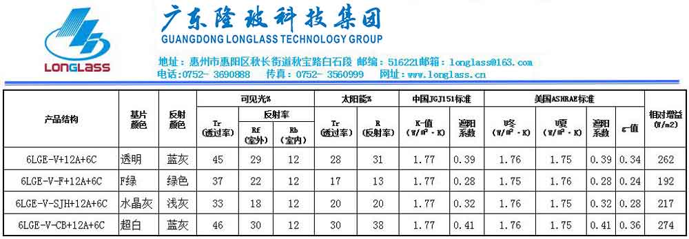 6LGE-V+12A+6C(LOW-E中空）.JPG