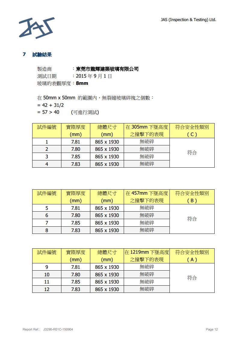 钢化玻璃英标检测报告12