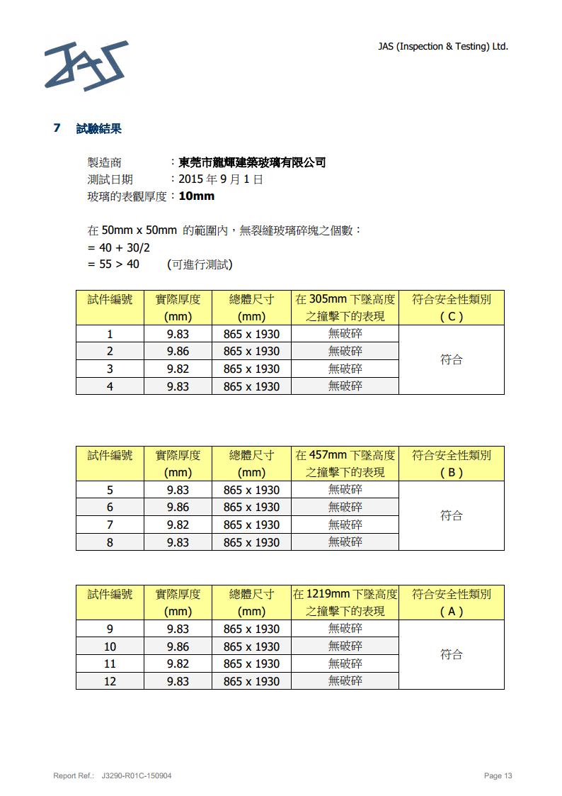 钢化玻璃英标检测报告13